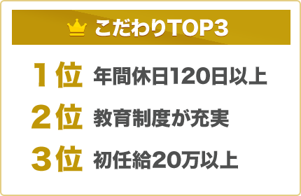 こだわりTOP3