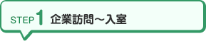 STEP1 転職理由と志望動機