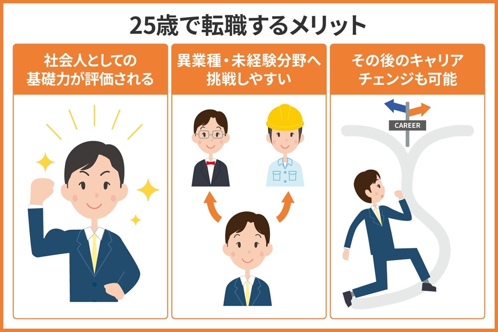 25歳で転職するメリットは？