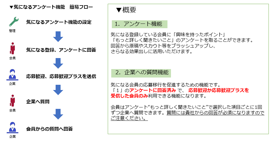 kininaru1.png