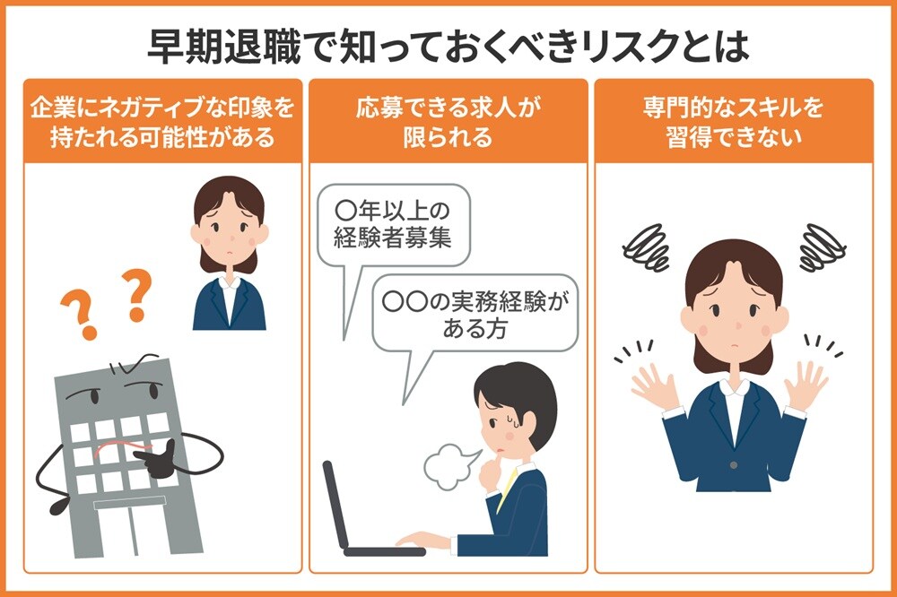 早期離職で知っておきたいリスク