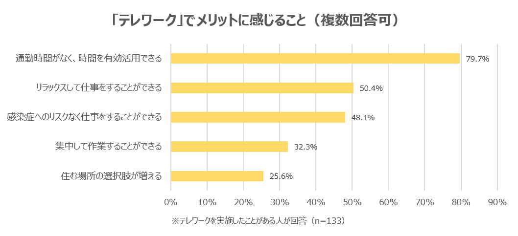 図3.png