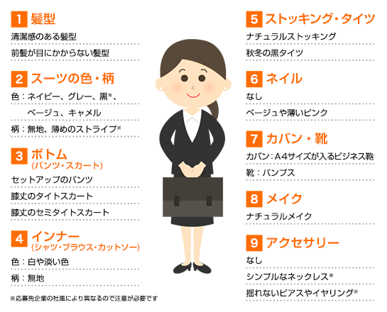 比べる 敗北 どんよりした 転職 面接 服装 女性 30 代 Motomachi Cafe Jp