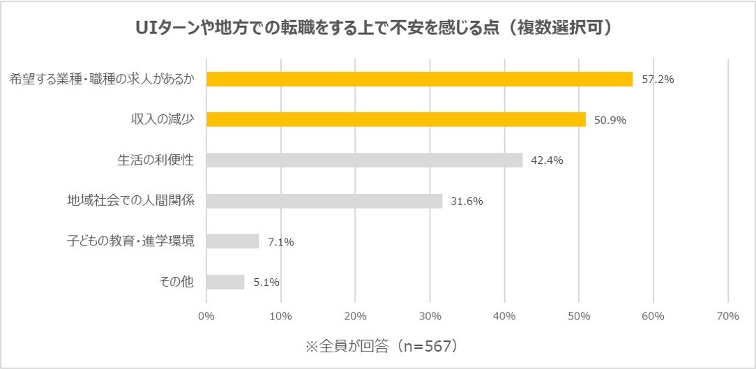 第18回グラフ2.jpg