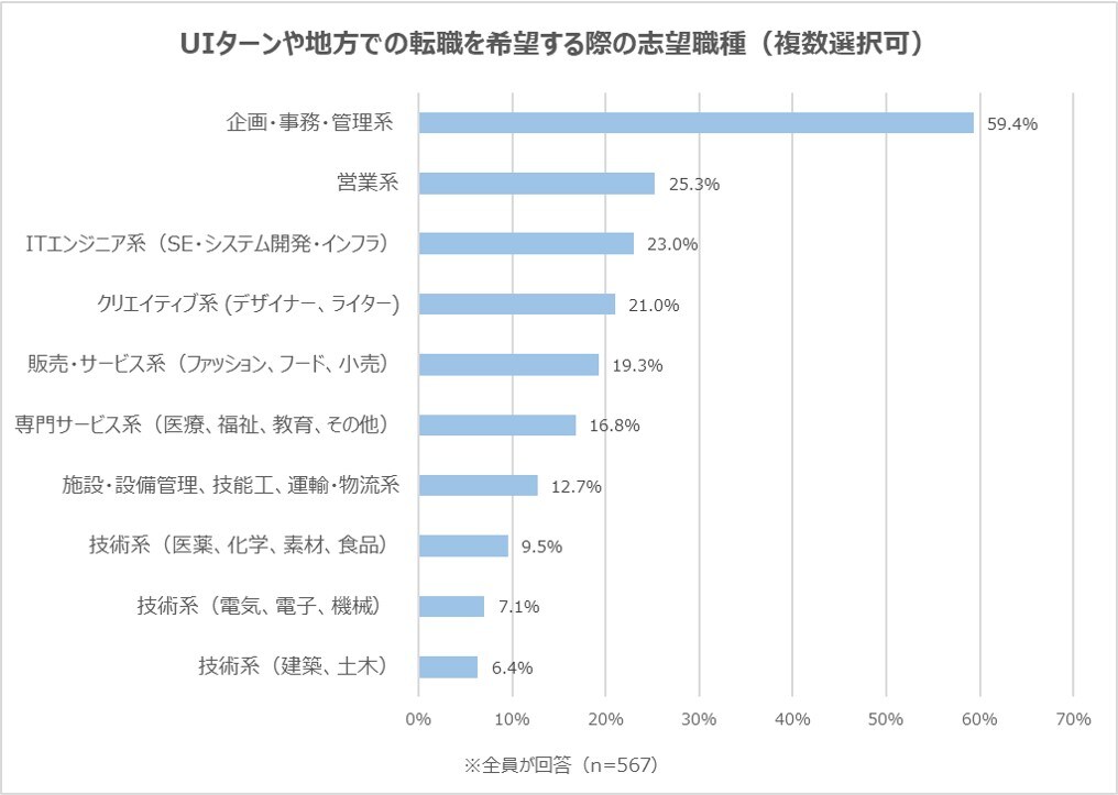 第18回グラフ3.jpg