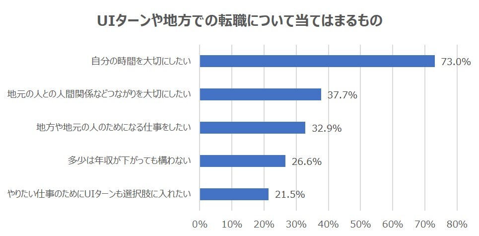 第8回グラフ2.jpg