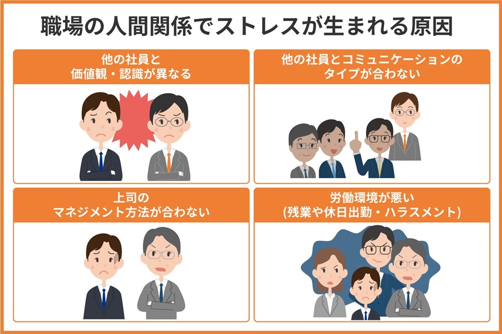職場の人間関係でストレスが生まれる原因