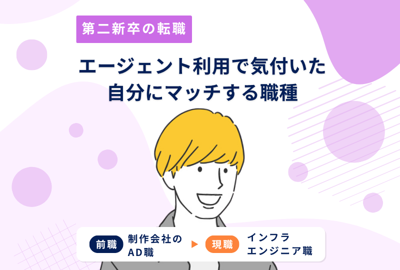 自分と向き合う時間を増やして、考えていなかった職種に出会えた！エージェントの上手な使い方～Iさんの転職実例レポート～